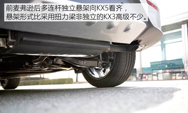 起亚(进口) Niro 2016款 基本型