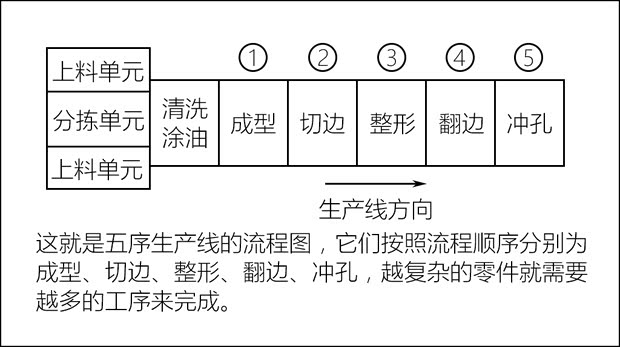 长安汽车 长安CS55 2017款 1.5T 自动炫耀型 长安汽车 长安CS55 2017款 1.5T 自动炫耀型