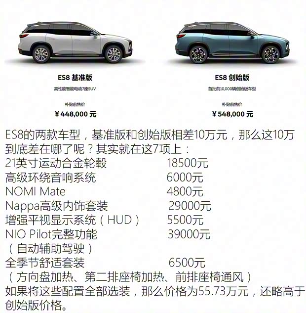 蔚来 蔚来ES8 2018款 创始版