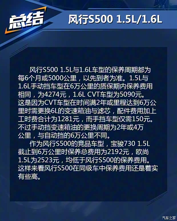 东风风行 风行S500 2016款 1.6L 手动尊贵型