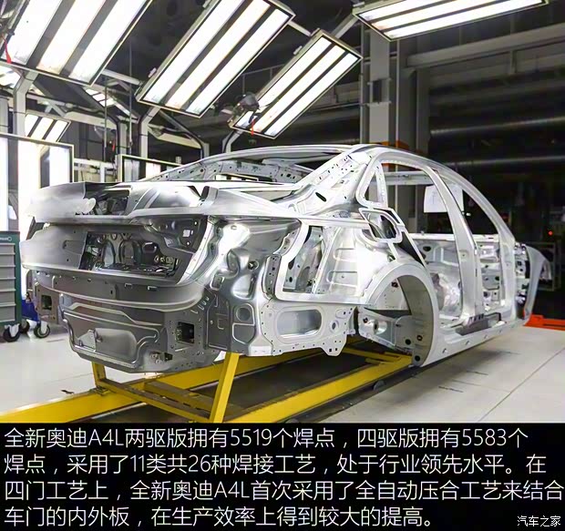 一汽-大眾奧迪 奧迪A4L 2017款 45 TFSI quattro 運動型