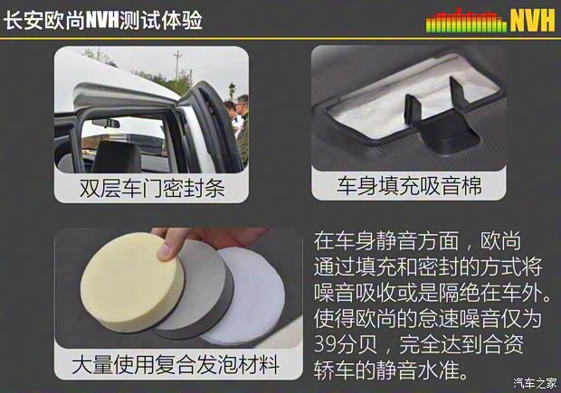 长安汽车 欧尚 2016款 1.5L 手动豪华型 长安汽车 欧尚 2016款 1.5L 手动豪华型