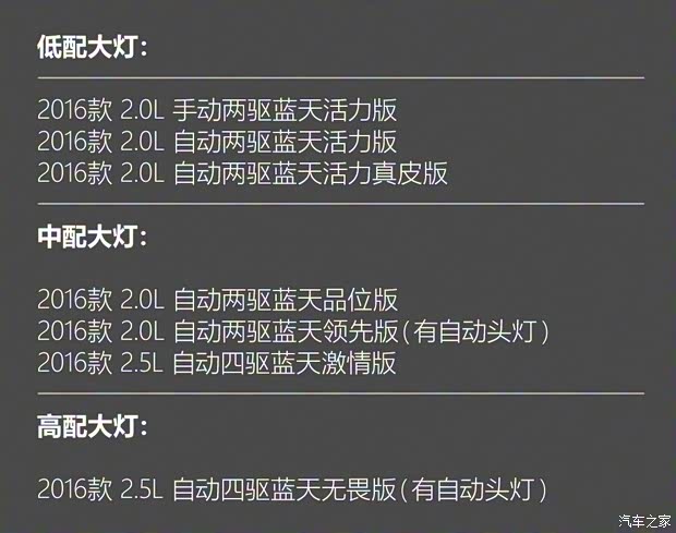 一汽马自达 马自达CX-4 2016款 2.5L 自动四驱蓝天无畏版 一汽马自达 马自达CX-4 2016款 2.5L 自动四驱蓝天无畏版