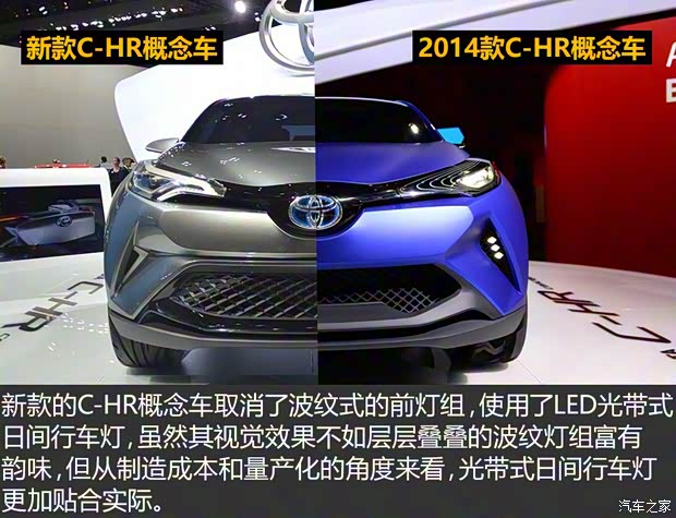 丰田(进口) 丰田C-HR 2015款 Concept 丰田(进口) 丰田C-HR 2015款 Concept