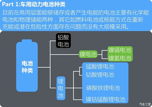 江淮汽車 江淮iEV 2015款 iEV5