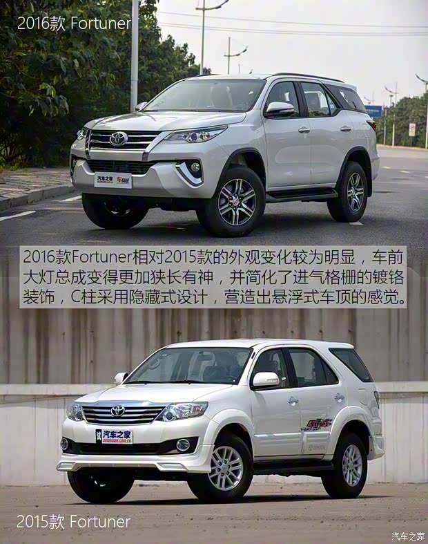 豐田(進(jìn)口) Fortuner 2016款 2.7L 中東版