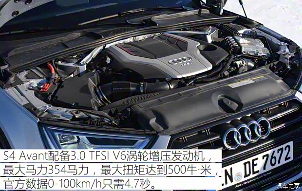 奧迪(進口) 奧迪S4 2016款 S4 Avant 3.0TFSI 奧迪(進口) 奧迪S4 2016款 S4 Avant 3.0TFSI