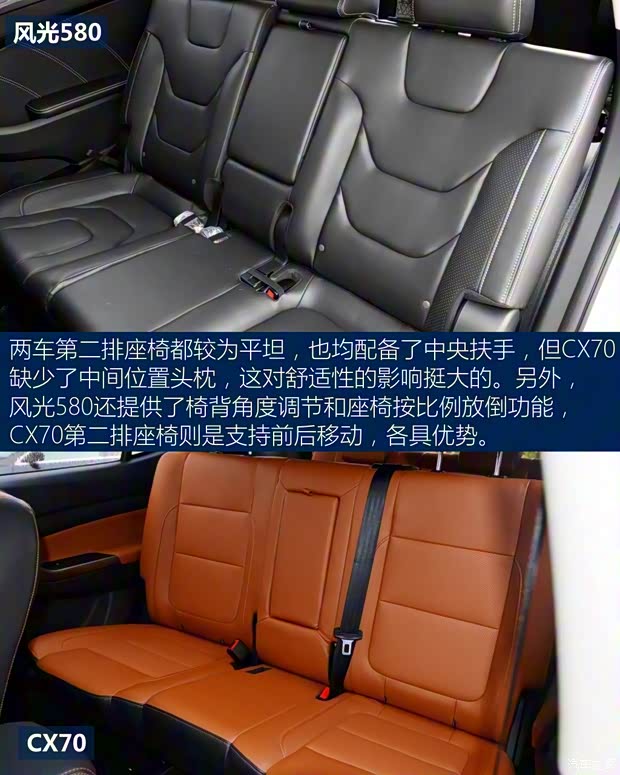 東風小康 東風風光580 2016款 1.8L 手動舒適型 東風小康 東風風光580 2016款 1.8L 手動舒適型