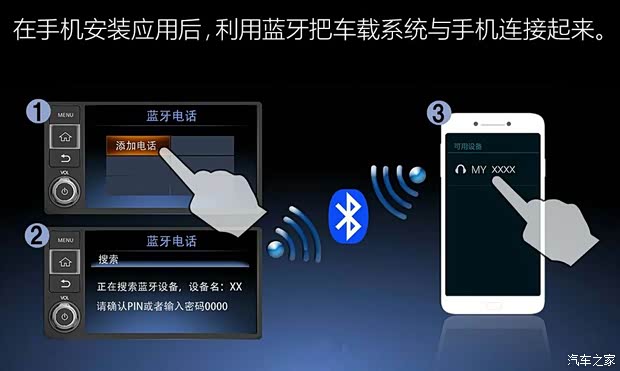 东风日产 LANNIA 蓝鸟 2016款 1.6L CVT高能版