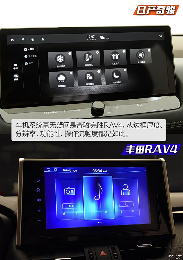 东风日产 奇骏 2022款 基本型