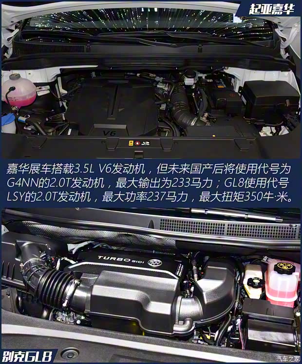 東風悅達起亞 嘉華 2021款 基本型