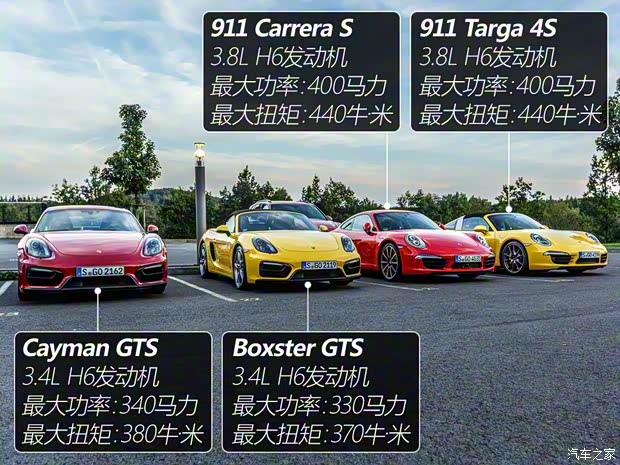 保時(shí)捷 Cayman 2014款 Cayman GTS 3.4L 保時(shí)捷 Cayman 2014款 Cayman GTS 3.4L