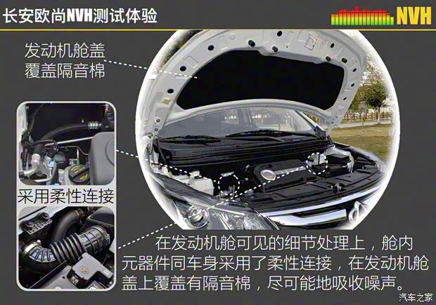 长安汽车 欧尚 2016款 1.5L 手动豪华型 长安汽车 欧尚 2016款 1.5L 手动豪华型