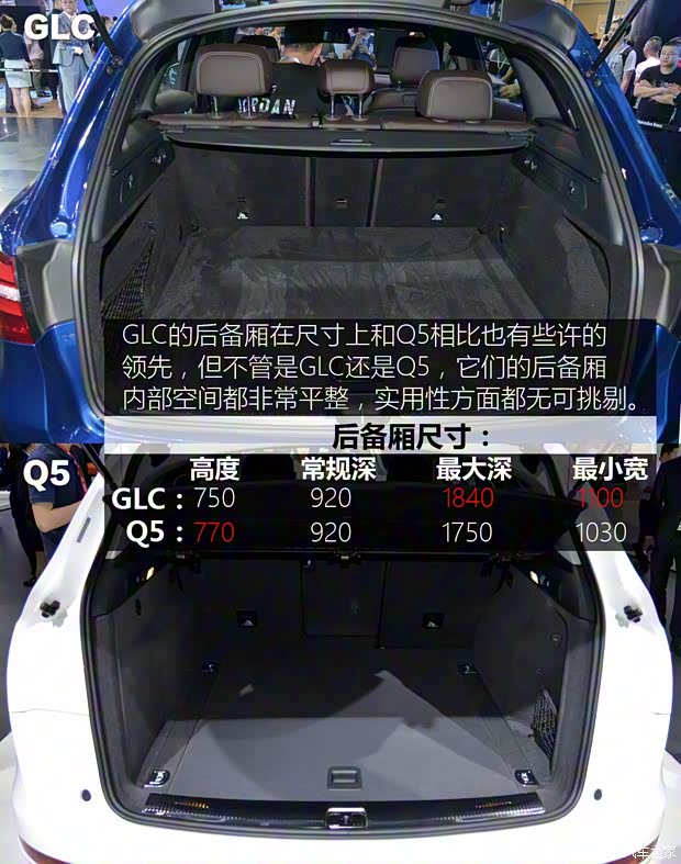北京奔驰 奔驰GLC级 2016款 GLC 300 4MATIC 豪华型