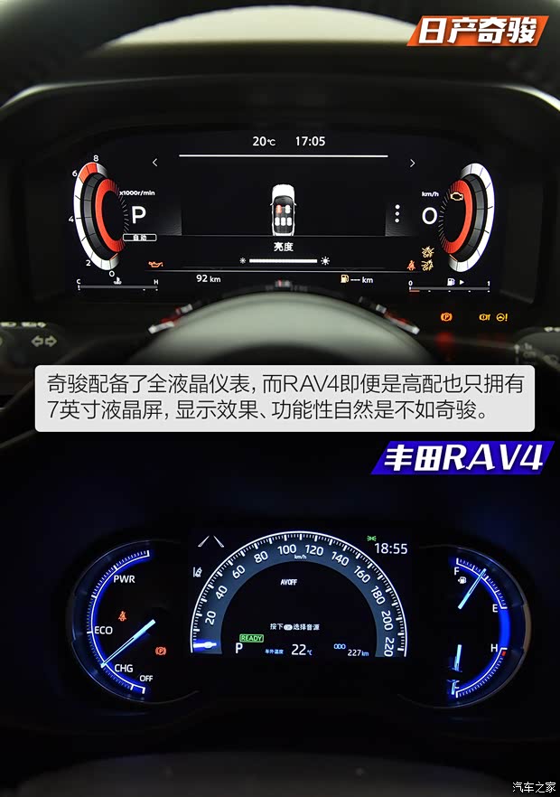 东风日产 奇骏 2022款 基本型