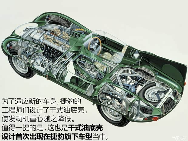 捷豹 捷豹D-Type 1956款 基本型 捷豹 捷豹D-Type 1956款 基本型