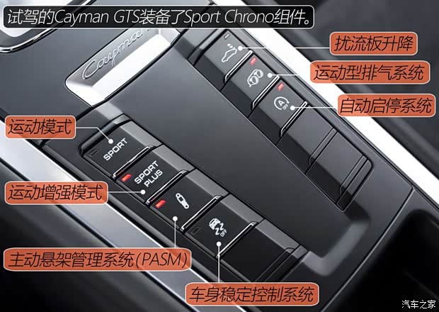 保時(shí)捷 Cayman 2014款 Cayman GTS 3.4L 保時(shí)捷 Cayman 2014款 Cayman GTS 3.4L