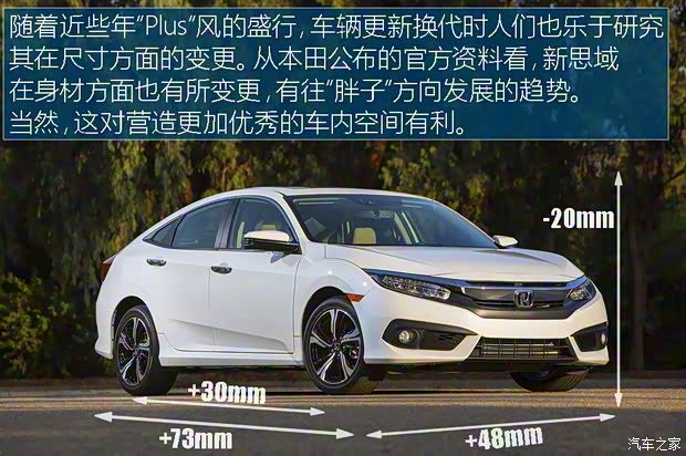 本田(进口) 思域(海外) 2016款 基本型 本田(进口) 思域(海外) 2016款 基本型