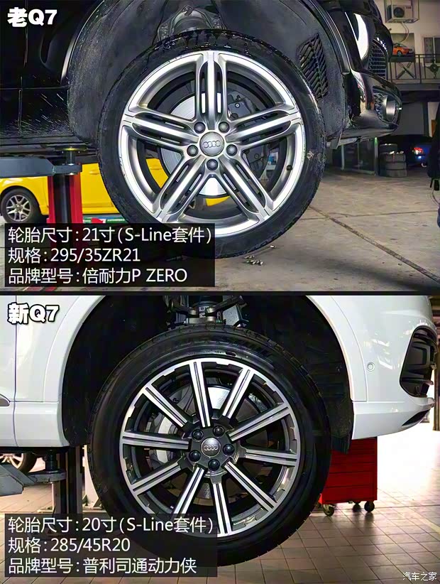 奥迪(进口) 奥迪Q7 2016款 45 TFSI S line尊贵型 奥迪(进口) 奥迪Q7 2016款 45 TFSI S line尊贵型