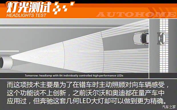 北京奔馳 奔馳E級(jí) 2017款 E 320 L 4MATIC