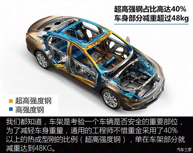 上汽通用雪佛蘭 邁銳寶XL 2016款 1.5T 雙離合銳耀版