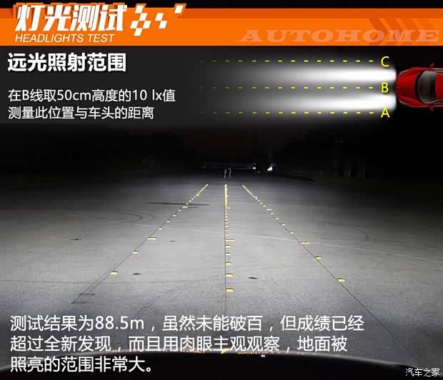 路虎(进口) 揽胜星脉 2017款 P380 R-DYNAMIC HSE 路虎(进口) 揽胜星脉 2017款 P380 R-DYNAMIC HSE