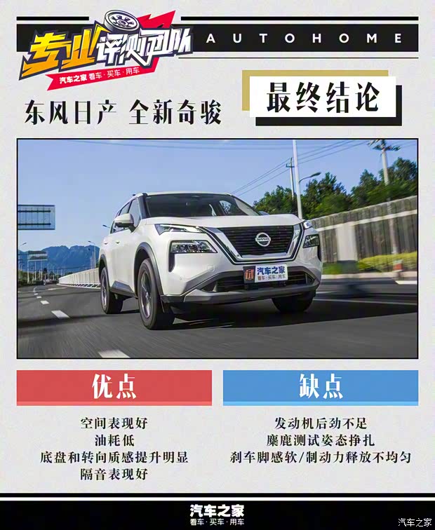 东风日产 奇骏 2021款 VC-Turbo 300 CVT 2WD豪华版