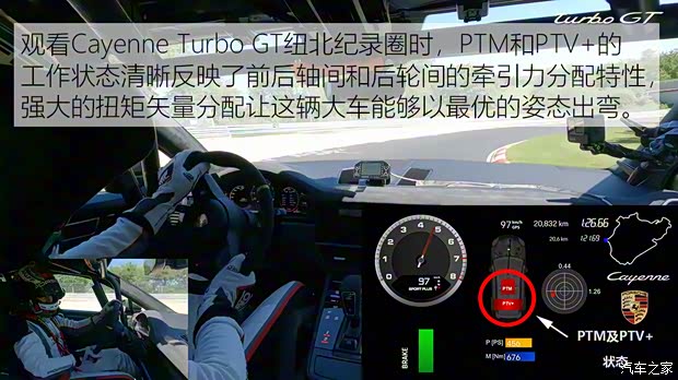 保时捷 Cayenne 2021款 Cayenne Turbo GT 4.0T