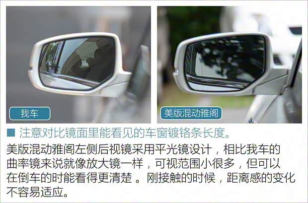 本田(進(jìn)口) 雅閣(海外) 2014款 Hybrid