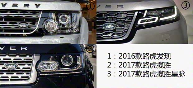 路虎(進(jìn)口) 攬勝星脈 2017款 P380 R-DYNAMIC HSE