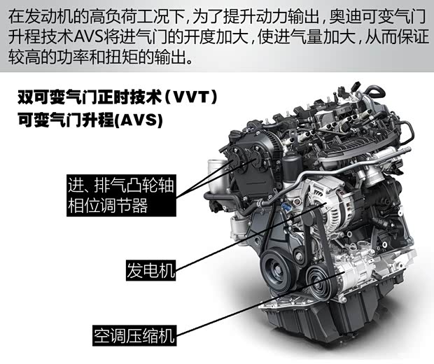 奥迪(进口) 奥迪A4(进口) 2016款 2.0 TFSI quattro 奥迪(进口) 奥迪A4(进口) 2016款 2.0 TFSI quattro