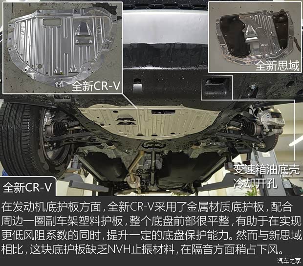 東風本田 本田CR-V 2017款 240TURBO 自動四驅尊耀版 東風本田 本田CR-V 2017款 240TURBO 自動四驅尊耀版