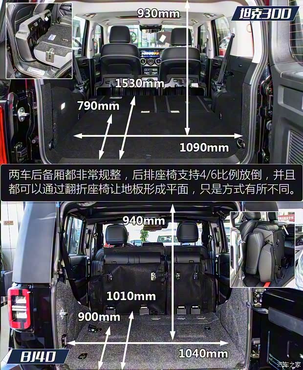长城汽车 坦克300 2021款 越野版 2.0T 挑战者