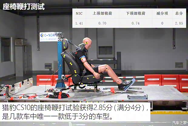 猎豹汽车 猎豹CS10 2017款 1.5T CVT尊贵型 猎豹汽车 猎豹CS10 2017款 1.5T CVT尊贵型