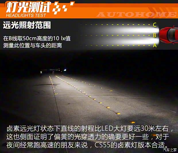 长安汽车 长安CS55 2017款 1.5T 自动炫彩型 长安汽车 长安CS55 2017款 1.5T 自动炫彩型