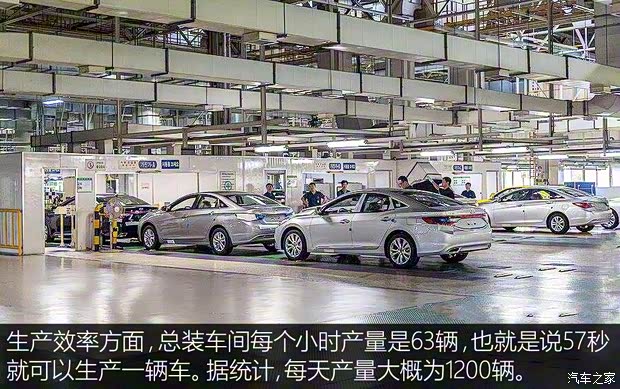 现代(进口) 索纳塔(进口) 2015款 2.4L 基本型