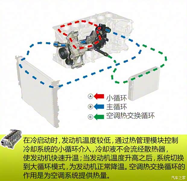宝马(进口) 宝马3系(进口) 2015款 340i 基本型