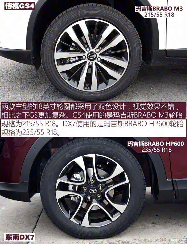 東南汽車(chē) 東南DX7 2015款 1.5T 自動(dòng)尊貴型