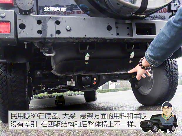 北京汽车 北京BJ80 2016款 2.3T 自动尊贵版 北京汽车 北京BJ80 2016款 2.3T 自动尊贵版