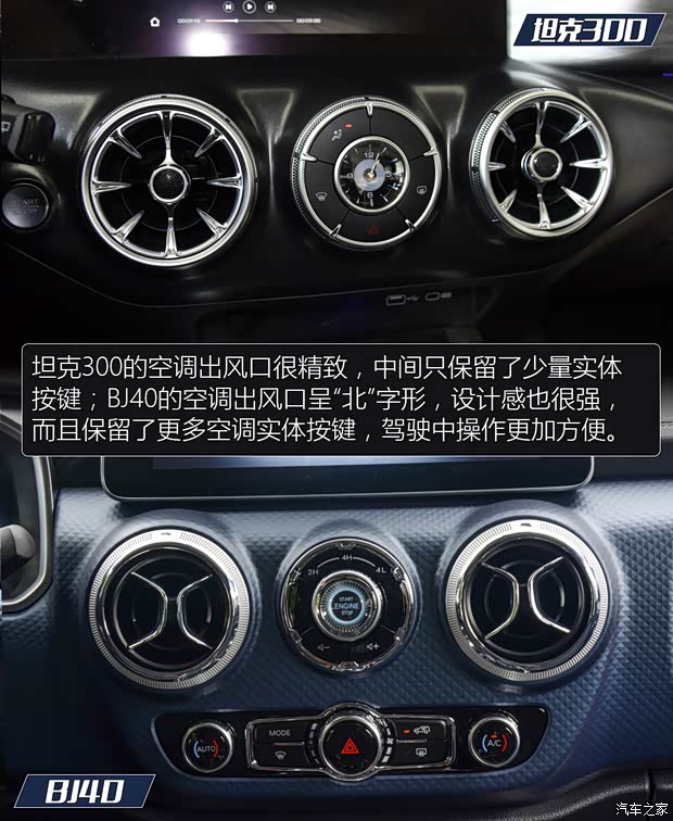 长城汽车 坦克300 2021款 越野版 2.0T 挑战者