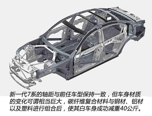宝马(进口) 宝马7系 2016款 750Li xDrive