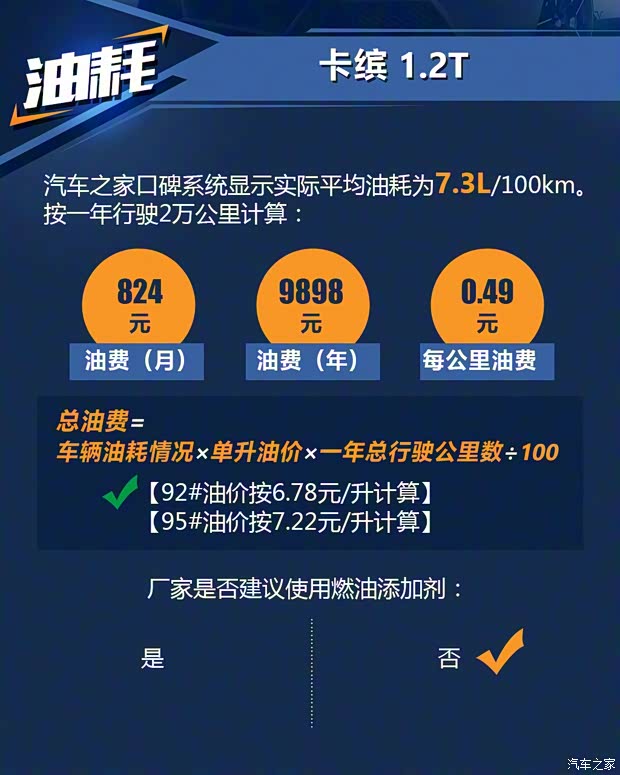 雷諾(進(jìn)口) 卡繽 2018款 TCe190 都市靈動(dòng)版