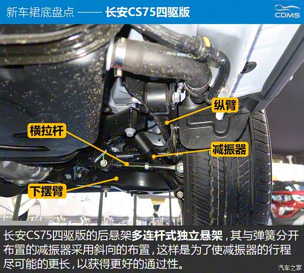 长安汽车 长安CS75 2015款 1.8T 自动四驱尊贵型 长安汽车 长安CS75 2015款 1.8T 自动四驱尊贵型