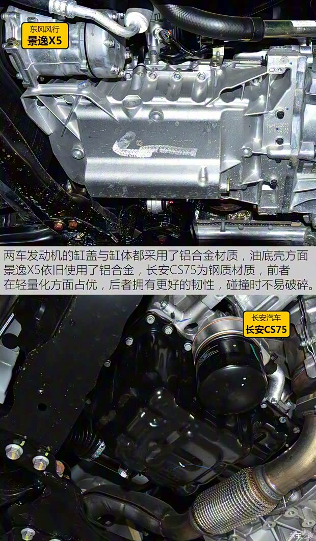 東風(fēng)風(fēng)行 景逸X5 2017款 2.0L 手動(dòng)尊享型