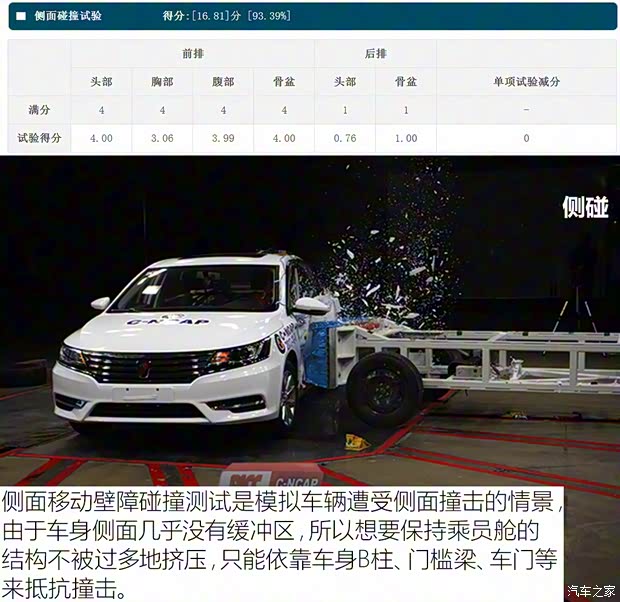 上汽集團(tuán) 榮威i6 2017款 20T 自動(dòng)互聯(lián)網(wǎng)智享版