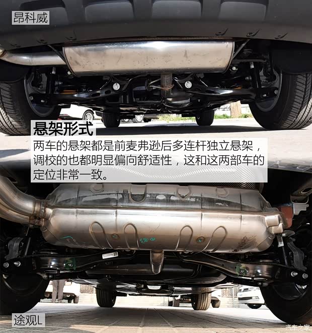 上汽通用别克 昂科威 2017款 20T 四驱豪华型 上汽通用别克 昂科威 2017款 20T 四驱豪华型