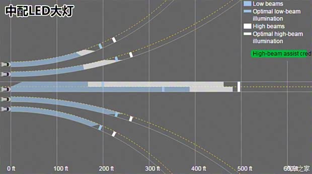 广汽丰田 凯美瑞 2018款 2.5L 基本型 广汽丰田 凯美瑞 2018款 2.5L 基本型