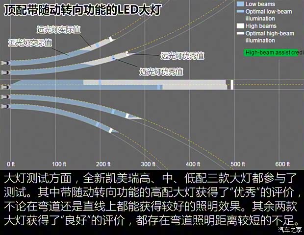 广汽丰田 凯美瑞 2018款 2.5L 基本型 广汽丰田 凯美瑞 2018款 2.5L 基本型