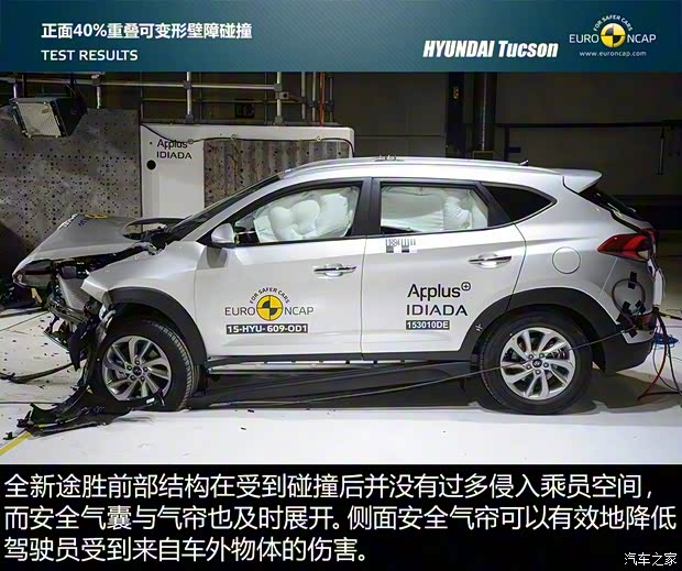 現(xiàn)代(進口) 途勝(進口) 2015款 基本型