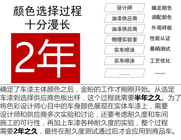 上汽集團(tuán) 名爵6 2017款 20T 自動(dòng)Trophy尊享互聯(lián)網(wǎng)版